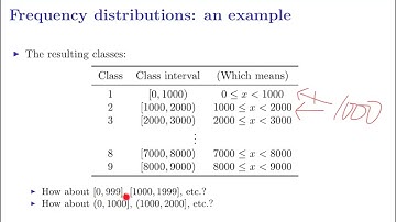 [Statistics] Lecture 2: Descriptive Statistics (1) #1 Frequency distribution