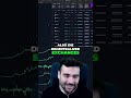 Memecoin-Hype: Solana und die Zukunft der DEX Tokens