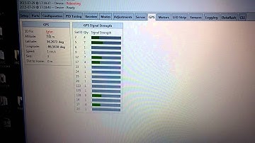 QAV250 Cleanflight GPS