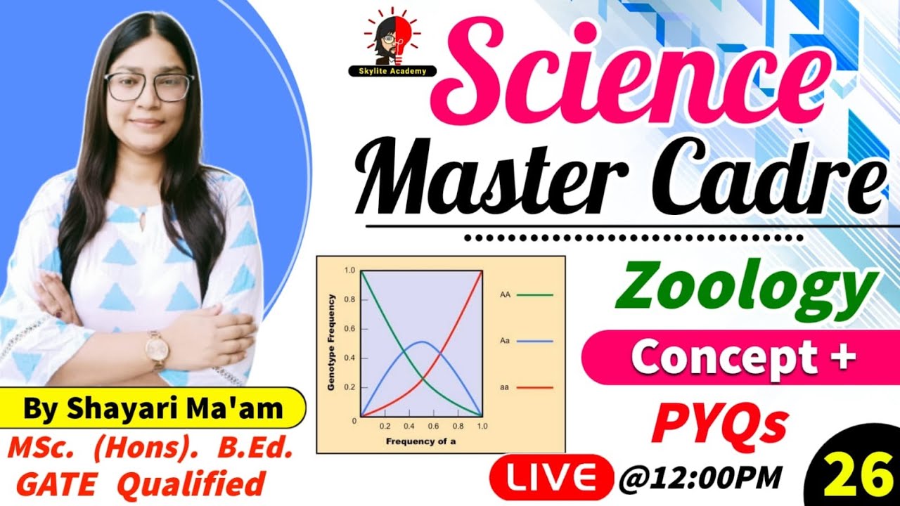 Science Master Cadre Preparation | Hardy Weinberg Principle 26 | Skylite Academy