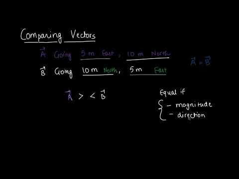 Comparing Vectors