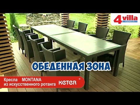 Уличная мебель KETER кресла Montana и столы Melody