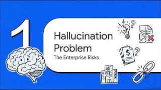 Retrieval-Augmented Generation (RAG) Explained: From LLM Limitations to Production AI