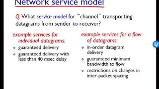 Networking: Unit 4 - Network Layer - Lesson 2, Datagrams__VC