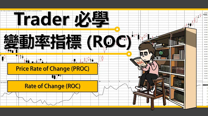 [技术指标]Trader必学 : 由浅入深解读“变动率指标” ROC指标 - 天天要闻