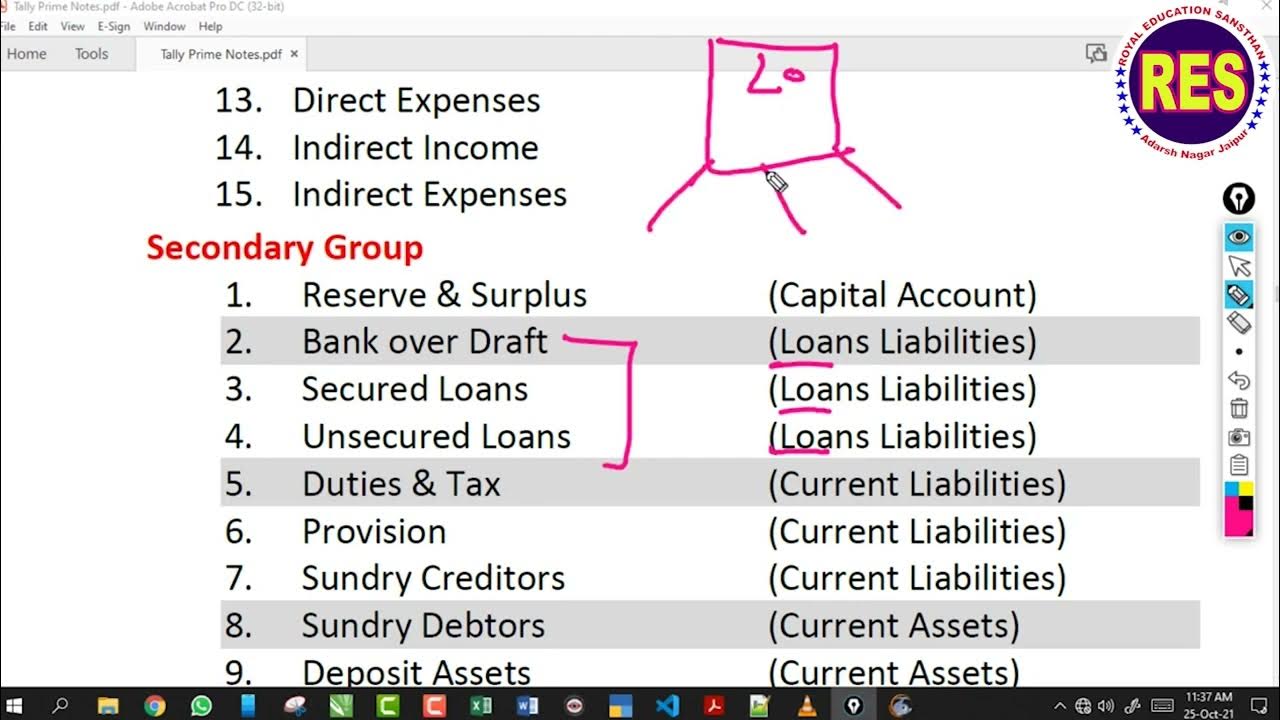 Pre Define Group in Tally Prime with GST Full Series in Hindi Online Tally Prime Course in