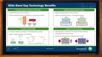 Energy Infrastructure -- Mouser Electronics and onsemi