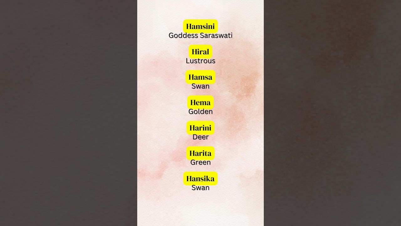 15 Indian Unique Baby Girl Names Starting With Letter 'H' with Their Meaning | Nikita Ki Duniyaa