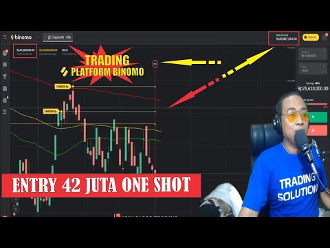 pake-strategi-ini-bakal-jadi-sultan,-no-click-bait-{-no-tipu2-}#challenge-part-8