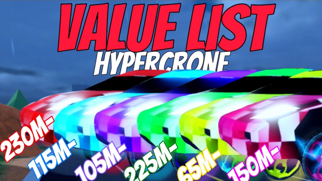 HYPERCHROME VALUE LIST! Are Hyperchromes Worth it in 2023? (Roblox Jailbreak)  