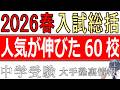 [中学受験]No .478入試総括2026年春「伸びた学校はどこなのか？来年は？」[大手塾の裏情報]