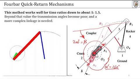 Mechanical Dept  Second year Robotics Lec2 Graphical Linkage Synthesis T2 part2