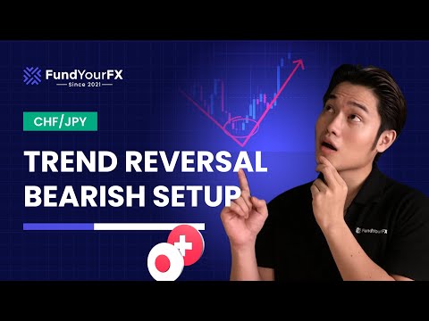 CHFJPY Trend Reversal: Bearish Setup Forming | Market Analysis & Forex Forecast