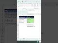 Multiple Delimiters in TEXTSPLIT Function - Excel