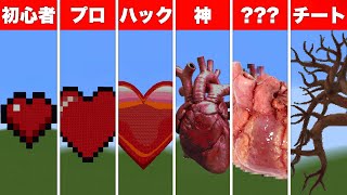 初心者 Vs プロチーター ハート作り対決