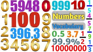 Numbers Vocabulary ll How to Say Numbers in English With Pictures