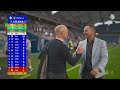 Lech - Raków | SKRÓT | Nieprawdopodobne pudła, parady i gol! | Ekstraklasa 2026/27