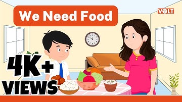 We Need Food | Healthy Eating for Kids | Science for Class 2