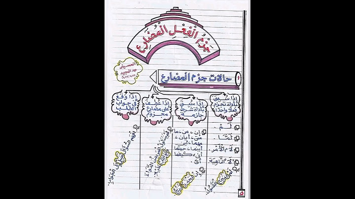 حالات جزم الفعل المضارع خاص بمسابقه 30الف معلم