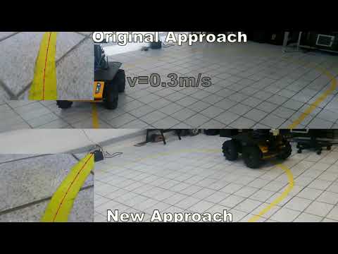 NMPC-based Visual Path Following Control with Variable Forward Velocity applied to Husky UGV