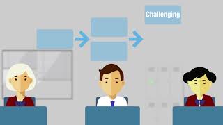Understanding NAPLAN Online 2018