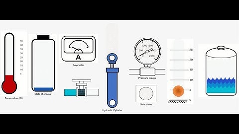 How to create custom gauges in MATLAB Simulink | Gate Valve | Battery State of Charge |Bouncing Ball
