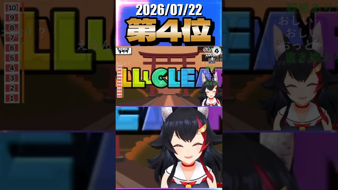 7/22 草コメント数ランキング第4位 #大神ミオ 0時間23分ごろ