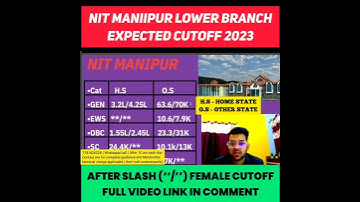 NIT MANIPUR LOWER BRANCH EXPECTED CUTOFF 2023 #shorts #josaa2023 #expectedcutoff