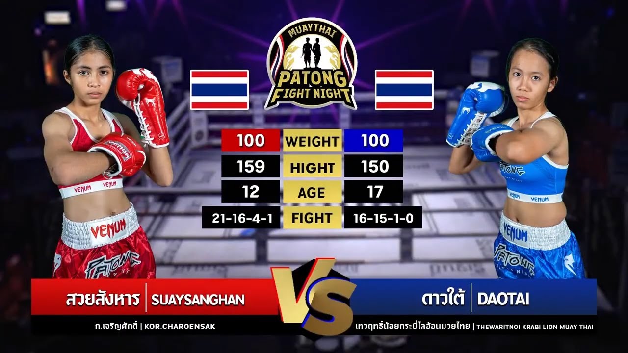 Suaysanghan Kor Charoensak vs Daotai Thewaritnoikrabi