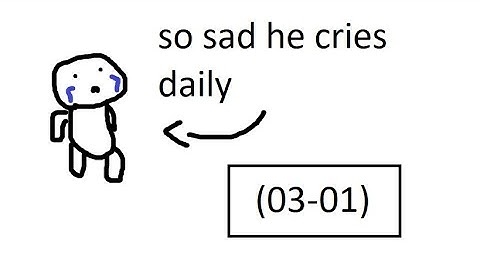 TBoI Repentance: Daily run 03-01