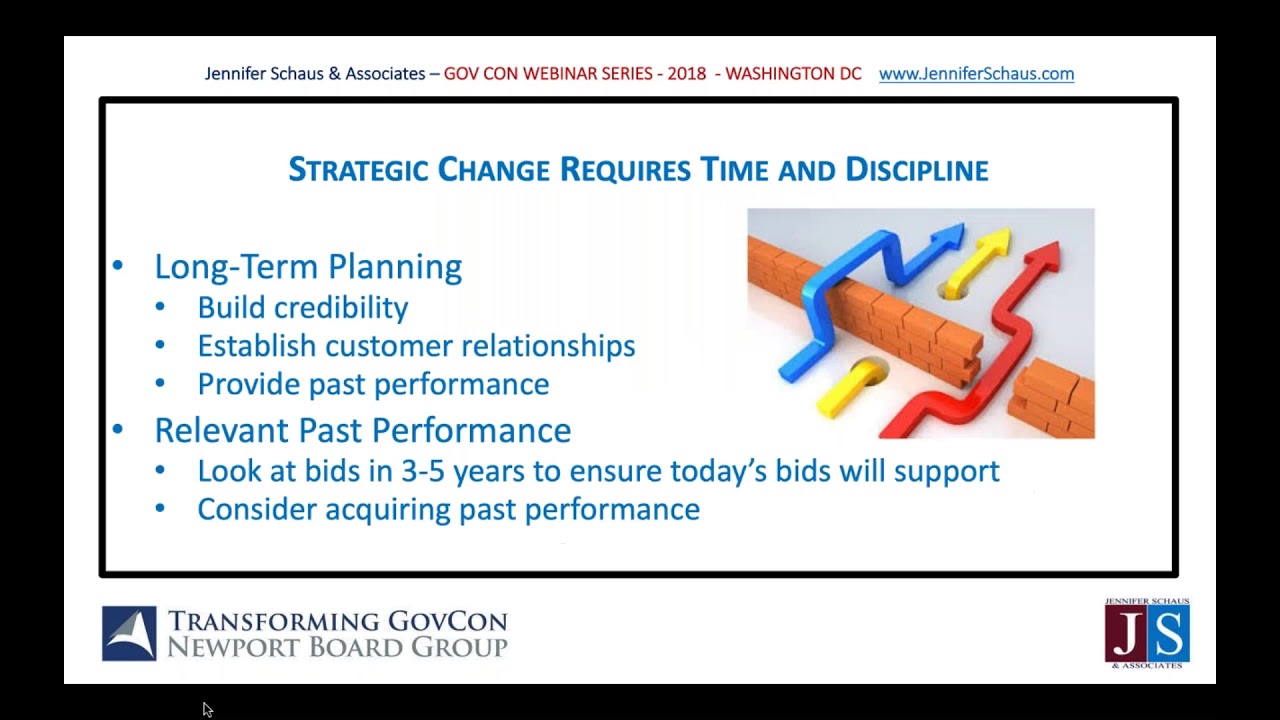 Strategy Shapes Pipeline