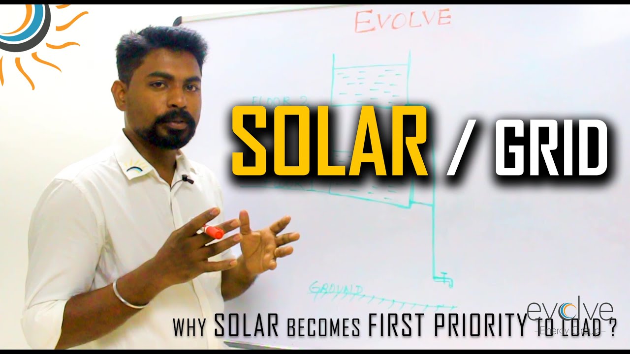 WHY solar becomes first priority to load? | Evolve Energy Group | Techie Corner