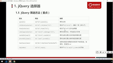 黑马Pink前端Jquery教程：P12   12 jQuery筛选方法重点01