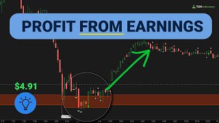 The Unique Opportunity of Earnings Volatility for Traders