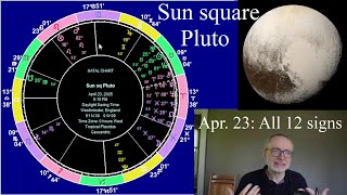 Wed April 23 2025 astrology: ALL 12 SIGNS, Sun square Pluto
