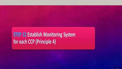 ISH553 Haccp Monitoring System and Corrective Actions (Chapter 4) Part 1