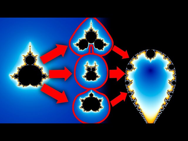Ultra Fractal 6 - 3 Ways to Invert the Mandelbrot Set (1440p 60FPS