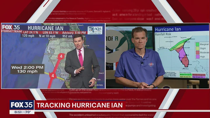 Hurricane Ian threat assessment by NHC's Jamie Rhome
