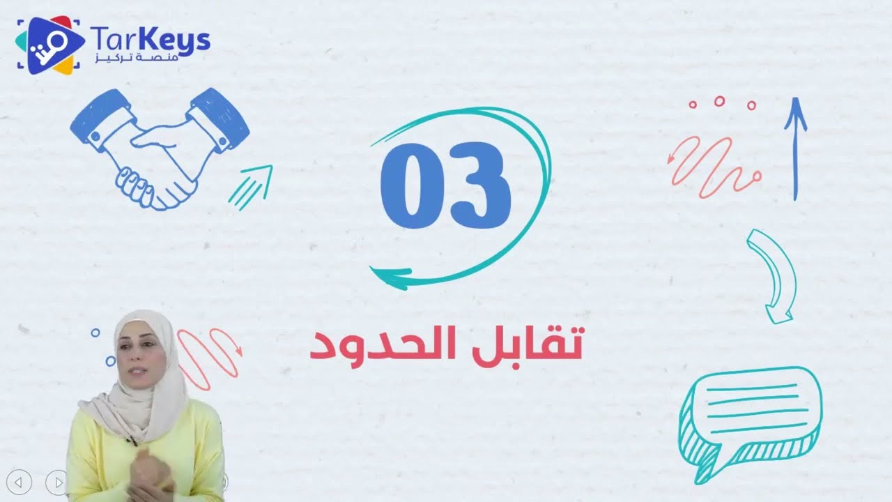 الحدود المنطقية | مكثفة الفلسفة مع ا.براءة البلخي