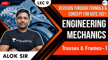 Trusses and Frames :1 | L:9 | Engineering Mechanics |Revision for GATE 2021