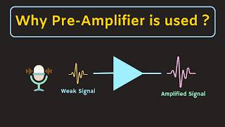 What is Pre-Amplifier ? Why Pre-Amplifier is used in Electronics ? Types of Pre-Amplifiers