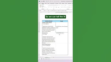 Is ChatGPT taking over Excel? 🤯 #excel  #shorts