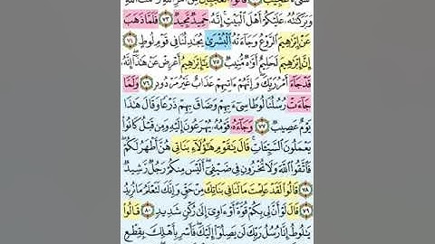 تيسير حفظ سورة هود بالتكرار الوجه العاشر الآيات (72-81) مكرر 5 مرات بصوت الشيخ عبد الباسط عبد الصمد