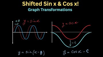 Horizontal & Vertical Shifts in Sine and Cosine Functions MADE EASY- Pre-Calculus 12, Trigonometry
