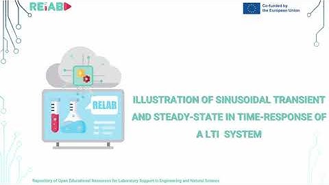 Illustration of sinusoidal transient and steady-state in time-response of LTI  systems