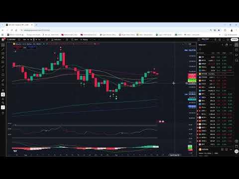 Video preview for Click Youtube channel link below to Subscribe: https://www.youtube.com/channel/UCruE6nggpVnCYclIPxATeVA/join