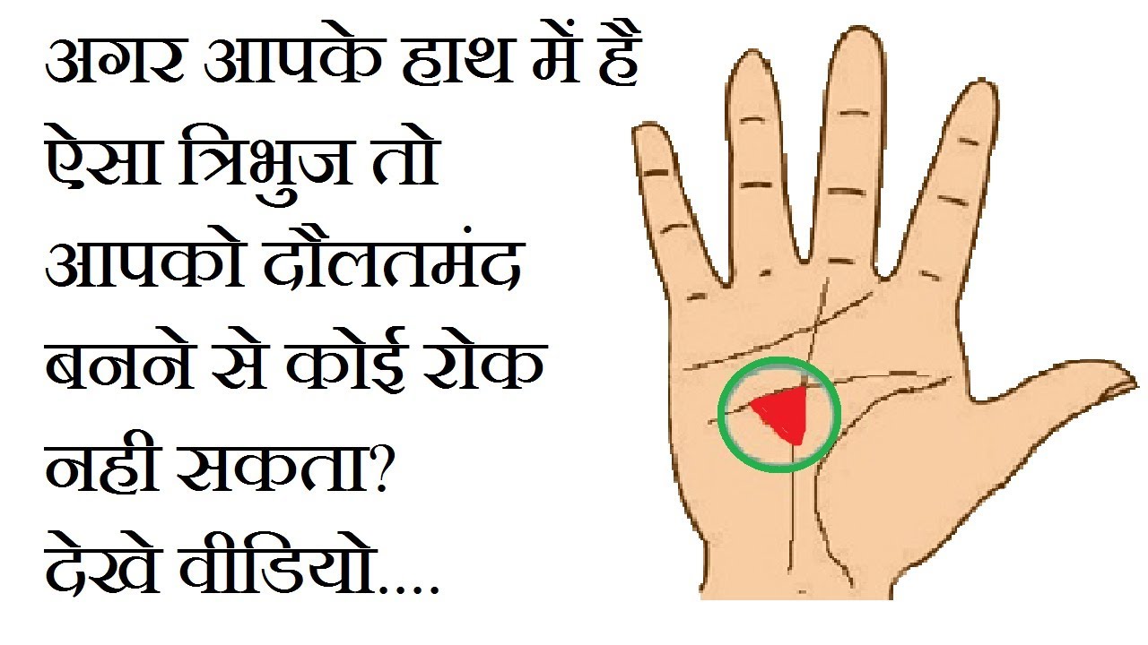 Triangle of Earning Palmistry | Money Triangle in Palm | The Great Triangle in Palmistry, Money ...