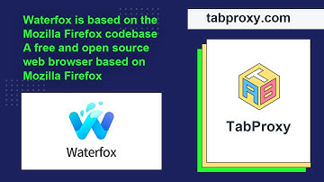 How to use Tabproxy and Waterfox browser for secure and efficient web browsing