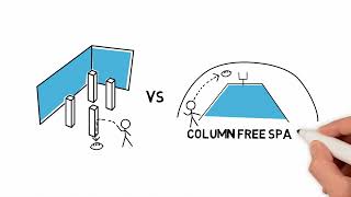 How do Arizon Building Systems Compare to Conventional Buildings?