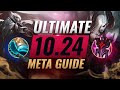 HUGE META CHANGES: BEST NEW Builds, Trends, & Picks For EVERY ROLE - League of Legends Patch 10.24